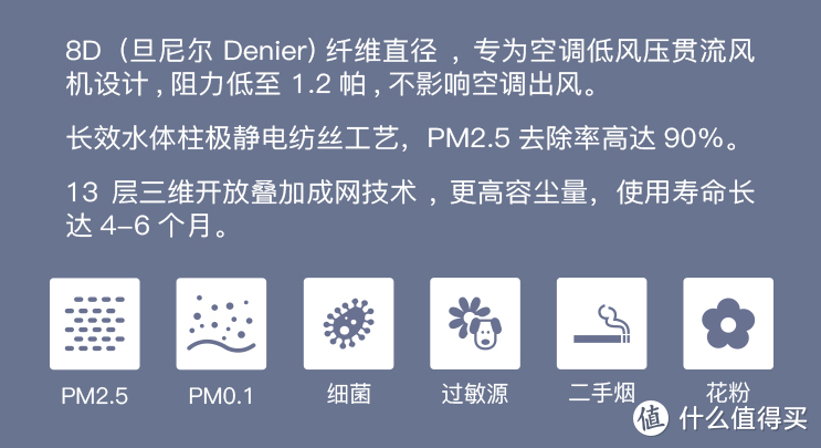 16类私藏清洁好物大公开！让200㎡复式轻松保持干净整洁