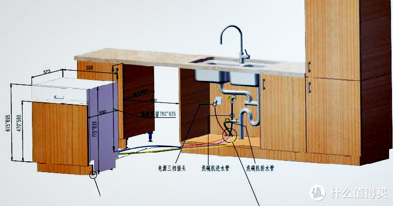 850与775高度的洗碗机差距究竟有多大？775性能遭阉割，不值得入手？用两款机型实测告诉你答案！