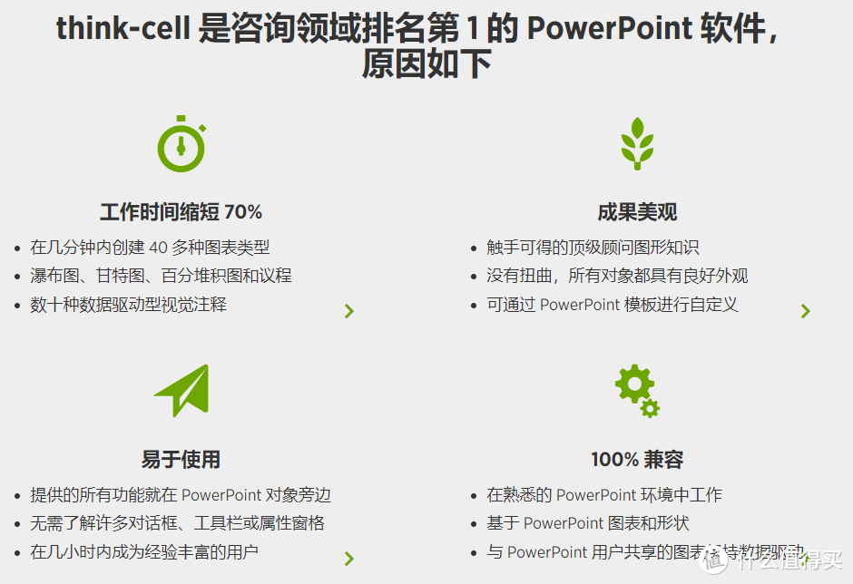 简化操作！提高效率！神器级别的8个口碑极佳office插件推荐