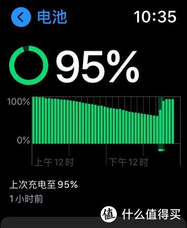 一枚自律的手表，一个钉子苹果专业户的更新换代——Apple Watch SE体验实录