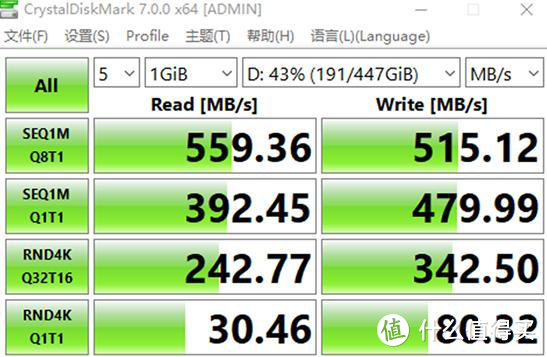 让电脑疾速如新！社会小白闭眼入