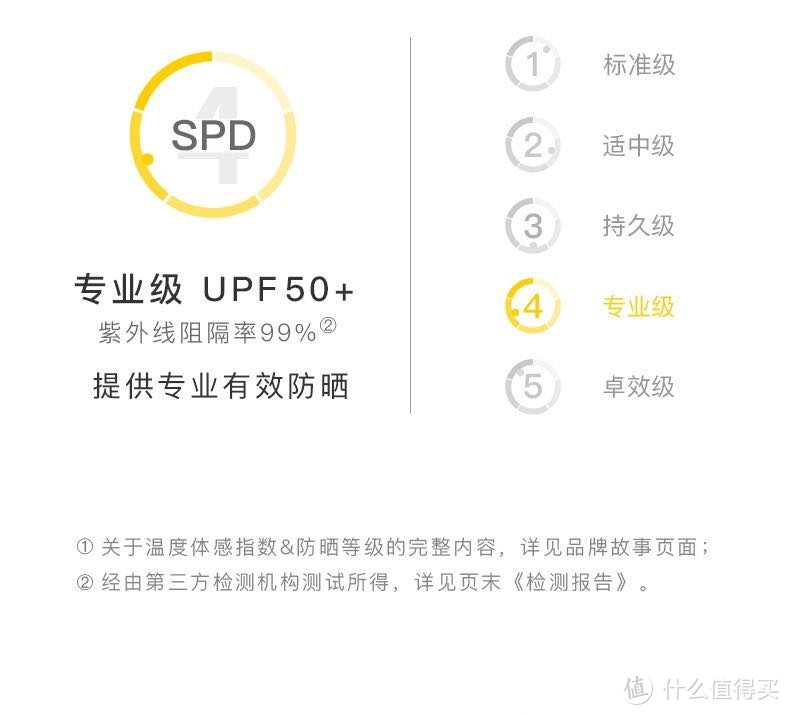 极致小巧，蕉下铅笔三折UPF50遮阳伞