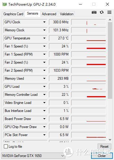 散热优秀，体积小巧、华硕TUF GTX1650-P游戏显卡 评测