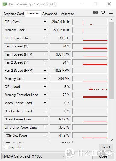 散热优秀，体积小巧、华硕TUF GTX1650-P游戏显卡 评测