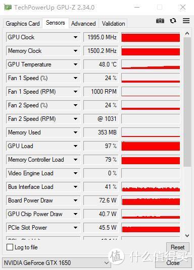 散热优秀，体积小巧、华硕TUF GTX1650-P游戏显卡 评测