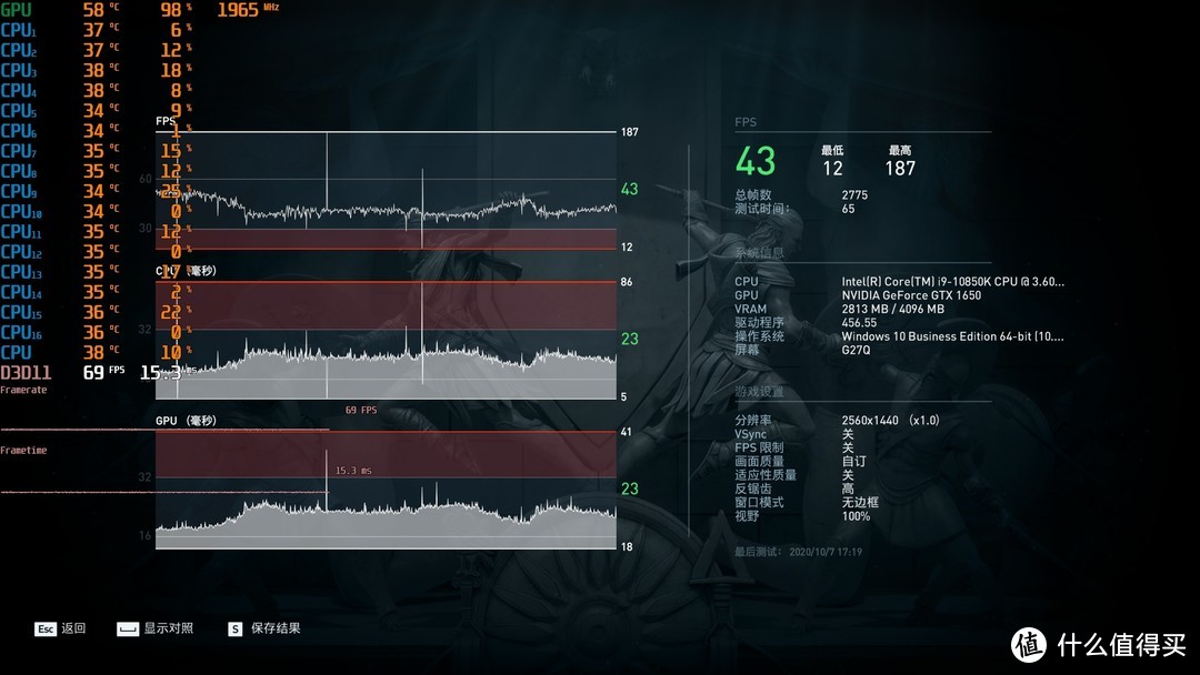 散热优秀，体积小巧、华硕TUF GTX1650-P游戏显卡 评测