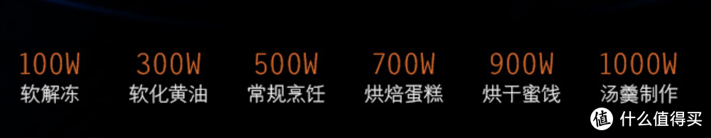 微蒸烤一体机好不好用？分享10道美食、变身小厨娘给你答案！