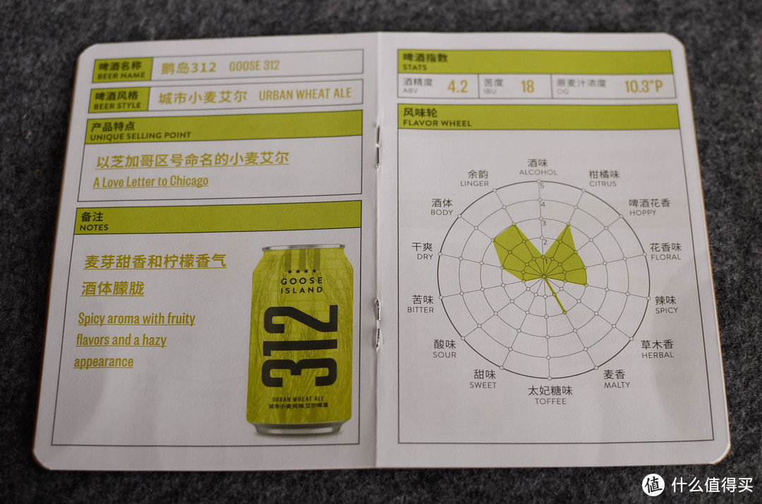 这是一次有味道的众测——体验Goose Island 鹅岛精酿新手包