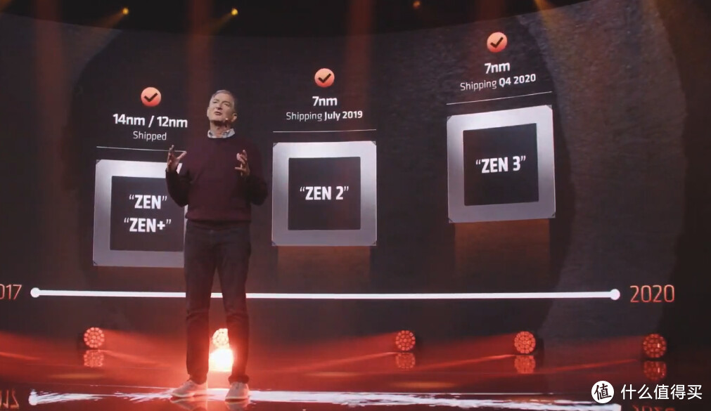 AMD发布Ryzen 5000系列处理器，单线程超越英特尔、IPC提升19%