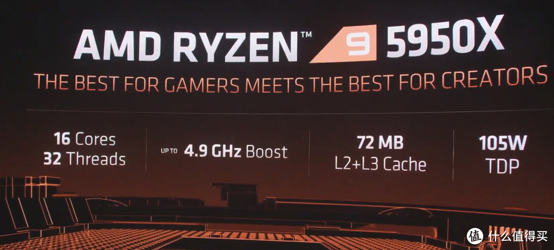 AMD发布Ryzen 5000系列处理器，单线程超越英特尔、IPC提升19%