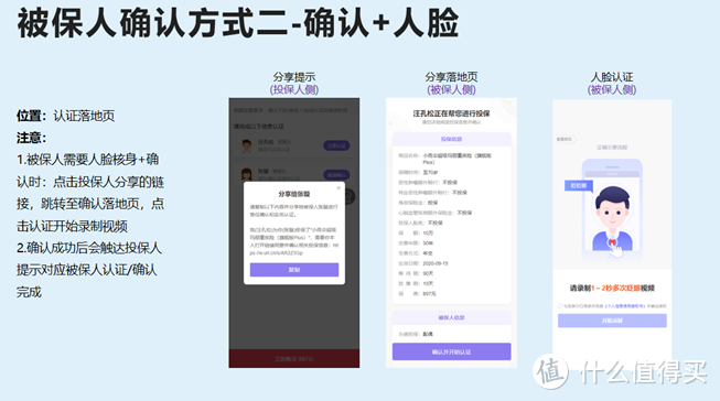 （确认方式二：投保内容确认+人脸识别）