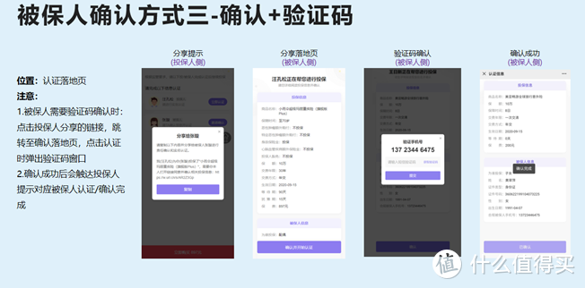 （确认方式三：投保内容确认+手机验证码）