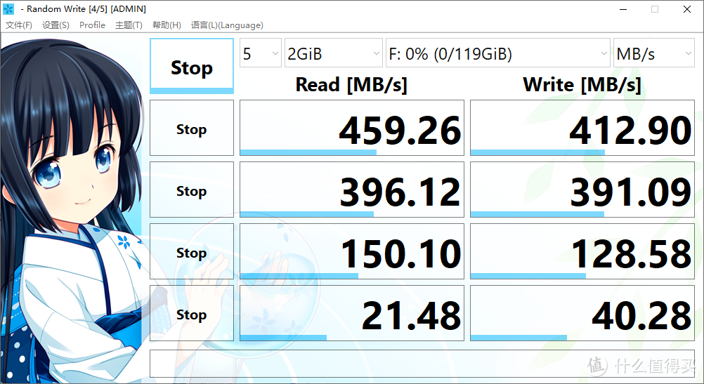 CrystalDiskMark7_0_0hShizuku测速图