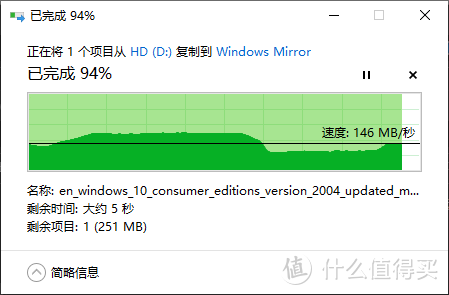 5g大小的win10镜像写入速度