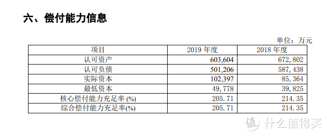 晴天保保超越版是哪个公司的产品？值得买吗？