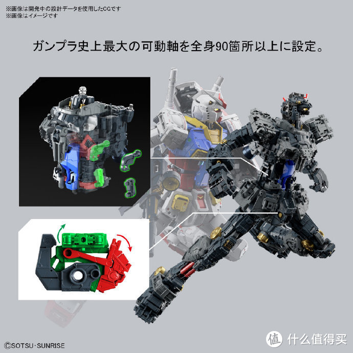 我是刚大木：PG Unleashed 1/60 RX-78-2 高达终于公开