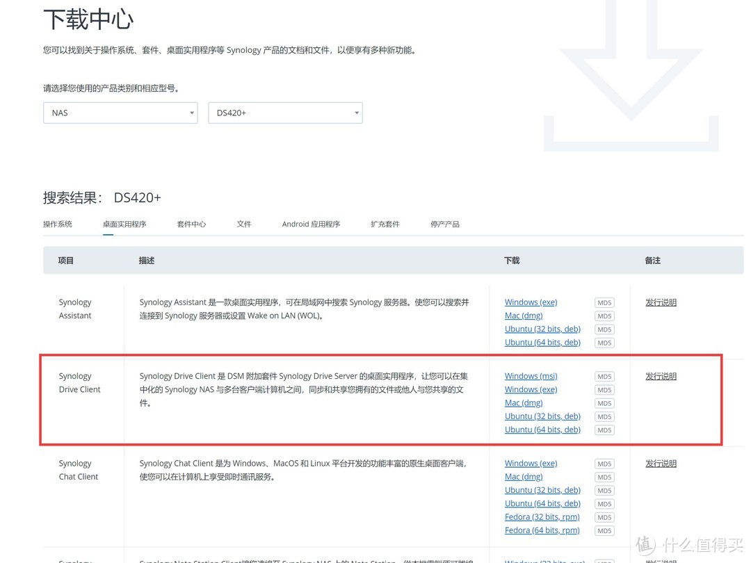 群晖NAS套件实用性，新手用户还没Get到的实用性：群晖DS420+使用分享