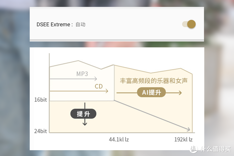 人气旗舰降噪耳机横评：索尼WH-1000XM4和Bose 700，谁才是真正的黑科技？