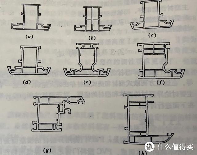 △ 单腔体型材到五腔室型材；图片来源《塑料门窗》