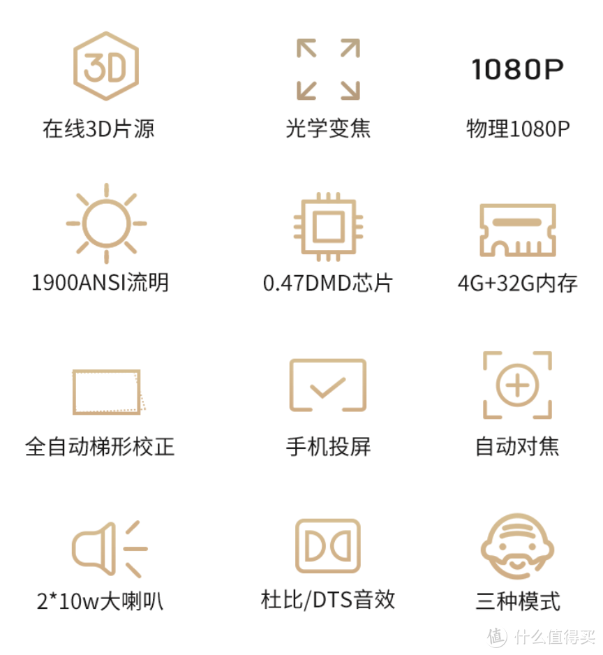 亮度新升级，Tencent 腾讯 极光T6 智能投影仪新品发售