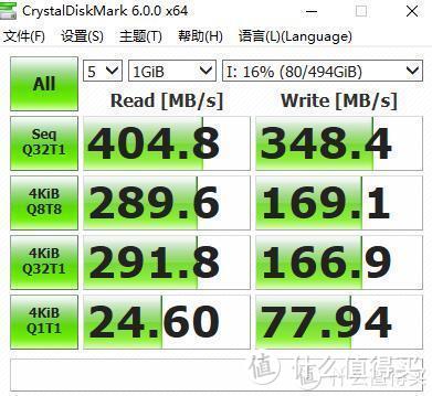 唯颗粒论，市售零通电SLC和MLC固态硬盘盘点