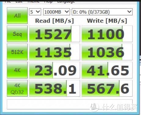 唯颗粒论，市售零通电SLC和MLC固态硬盘盘点