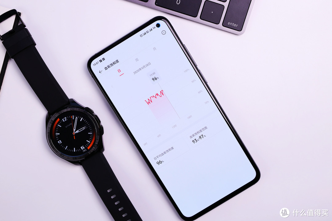 vivo Watch体验感！求同存异！智能手表红海激战！