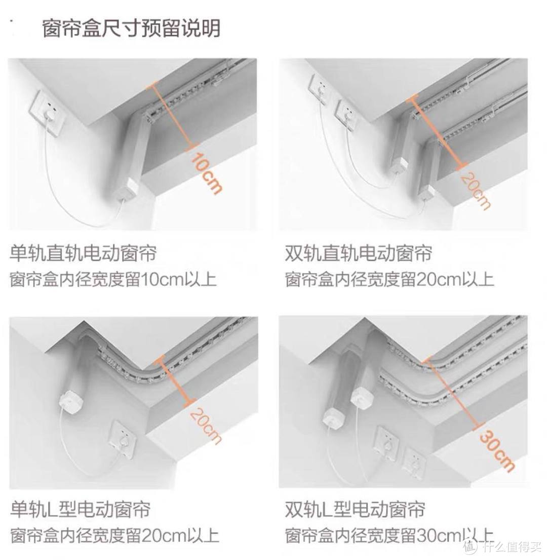 18款好物9个智能场景，给你最全的Aqara&HomeKit智能家居布置方案！