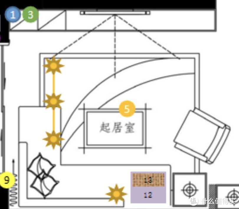 18款好物9个智能场景，给你最全的Aqara&HomeKit智能家居布置方案！