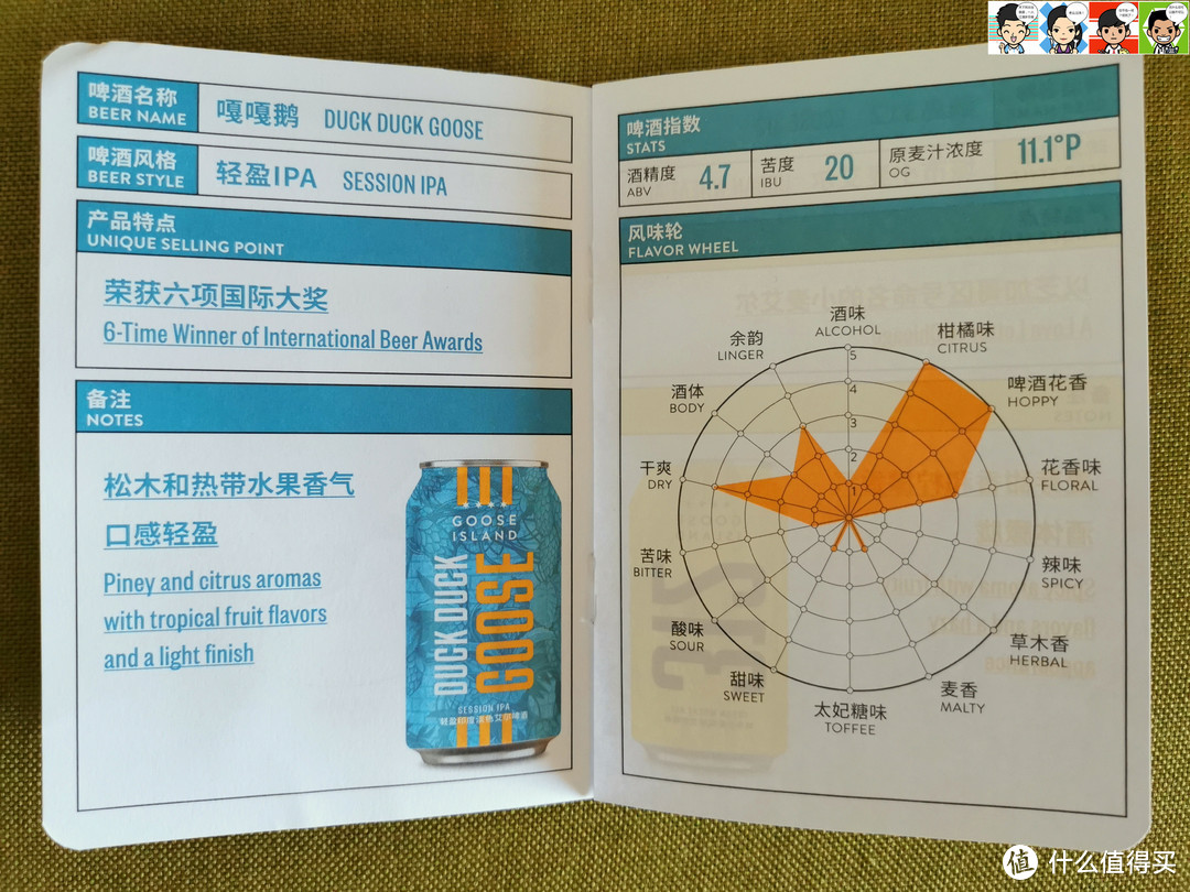 酒精度：4.7%，麦芽浓度：11.1°P，IBU苦度20。