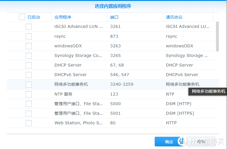 高速宽带如何利用？5种内网穿透、4种访问方式，助你打造可靠方便的私人网盘