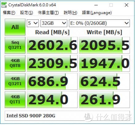 唯颗粒论，市售零通电SLC和MLC固态硬盘盘点