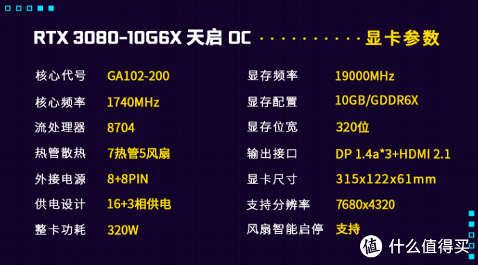 红U配绿卡，为了老黄的RTX3080装新机，附索泰RTX3080天启 显卡 深度评测