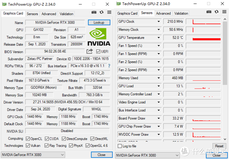 红U配绿卡，为了老黄的RTX3080装新机，附索泰RTX3080天启 显卡 深度评测