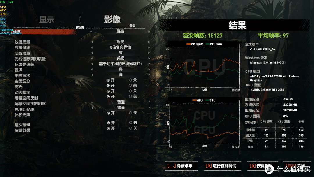 红U配绿卡，为了老黄的RTX3080装新机，附索泰RTX3080天启 显卡 深度评测