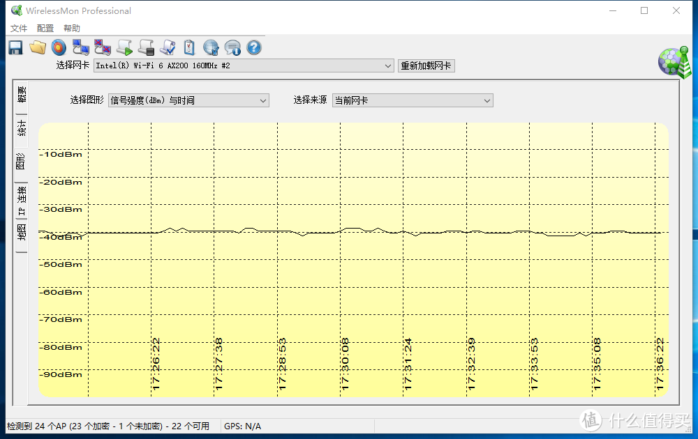 老旧台式机也可以升级WiFi6和蓝牙5.1，翼联AX200-Pro无线网卡体验