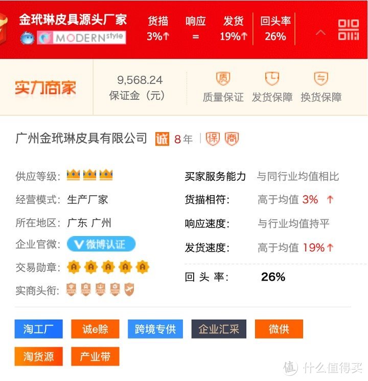 8家1688同源包包好店推荐！又是差价惊人的一篇！收藏备用吧！