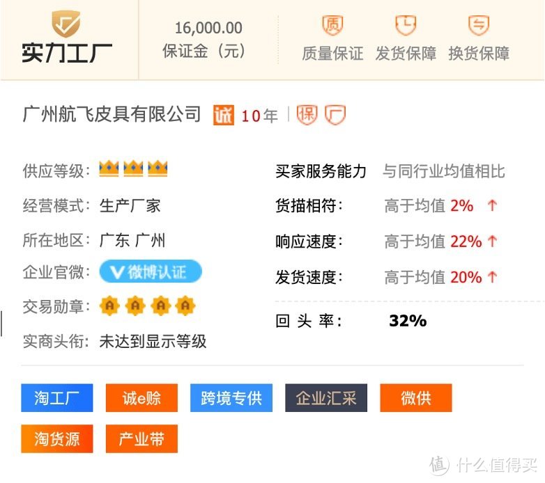 8家1688同源包包好店推荐！又是差价惊人的一篇！收藏备用吧！