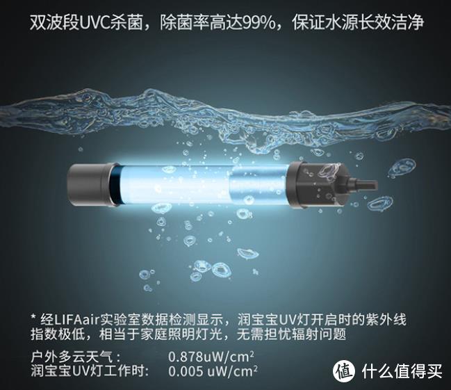 对抗冬季迷之干燥的法宝——LIFAair 润宝宝全智能净化加湿器