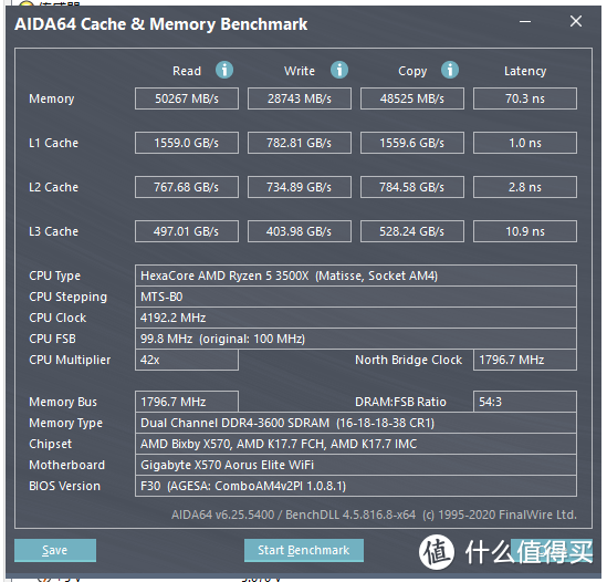 AIDA64内存缓存测试（4.2G+3600MHz内存）