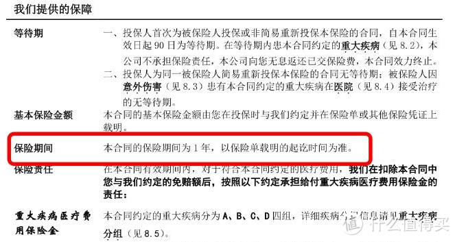 买医疗险看这篇就够了！测评所有百万医疗险，选出了目前性价比最高的4款