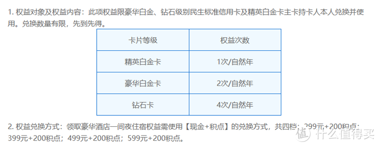 2020年民生信用卡体系及值得推荐的卡种全解！请收藏！