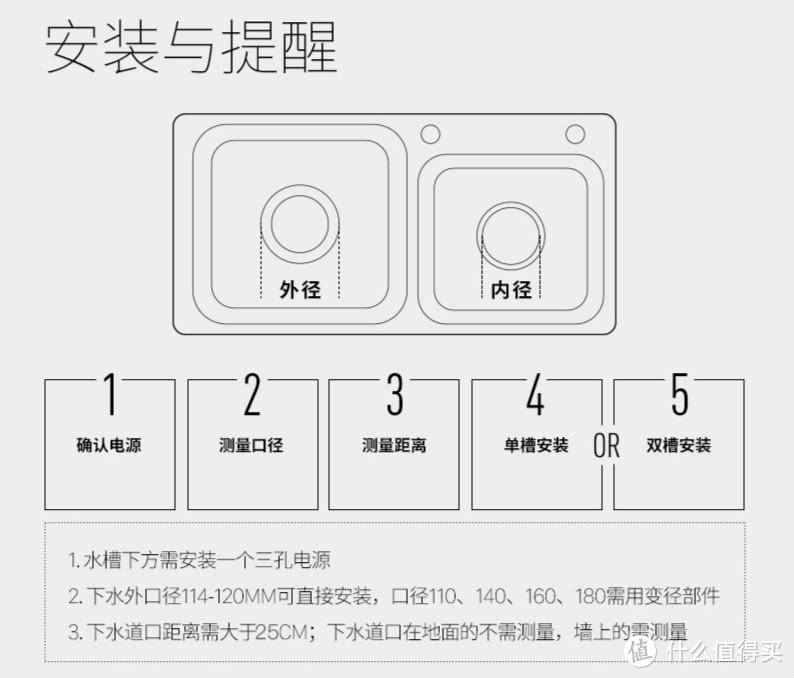 让生活减少烦恼，你需要这款贝克巴斯E70家用厨余垃圾处理器