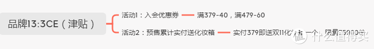 双11护肤美妆攻略！15个日韩系品牌优惠信息汇总及领取入口总结帖（附：思维导图）手把手教你抄作业