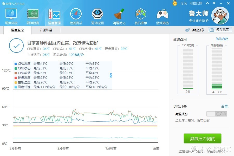 悲催小闷罐：双烤93°C的酷睿i5-10500+蓝宝石RX580矿卡装机日记