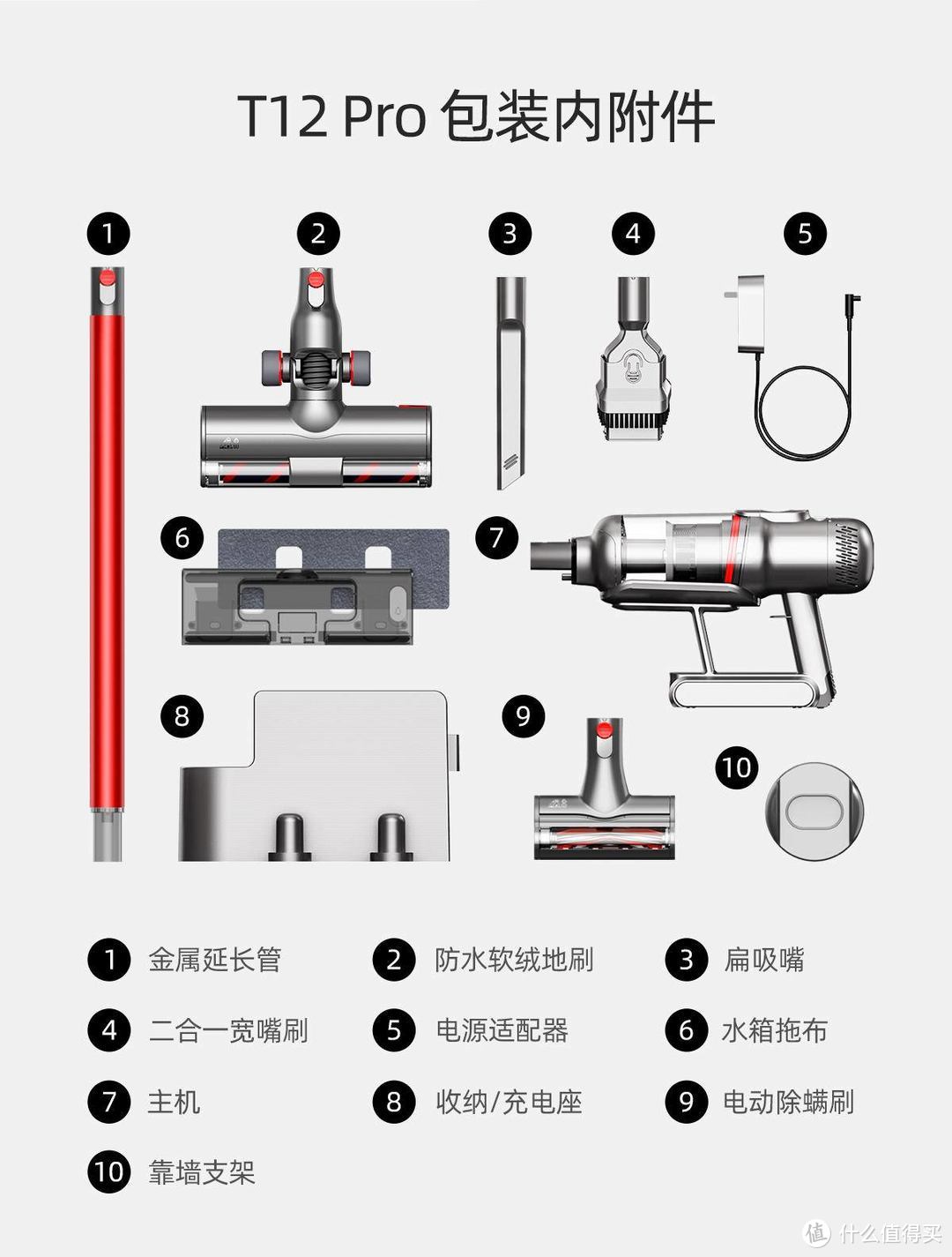 吸拖一体，一步到位——小狗T12 Pro 智能无线吸尘器使用评测