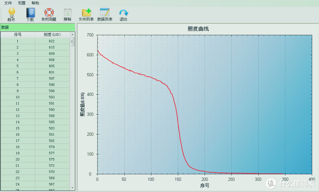 为爱坚守 为爱点亮--OLIGHT i1R 2 EOS“粉红丝带”