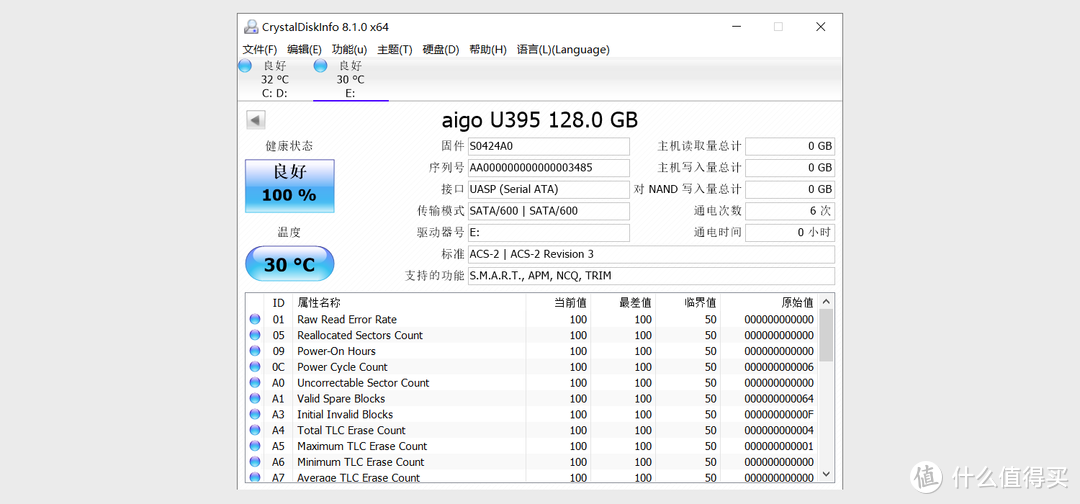 读取470MB/s，如不装个WTG系统岂不是浪费？aigo推拉固态U盘