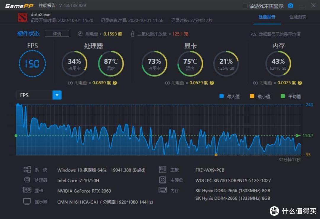 不止于游戏 荣耀猎人游戏本 V700 深度评测