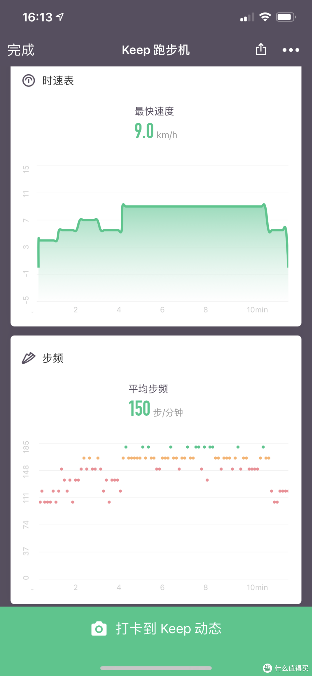 跟着跑就对了-KEEP K2智能跑步机体验